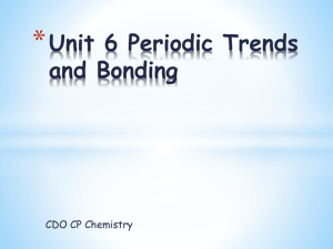 Unit 6 Periodic Trends and Bonding