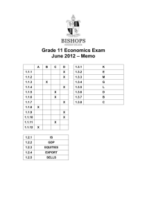 Grade 11 Economics Exam June 2012 – Memo