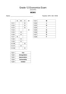 SECTION B - Learning