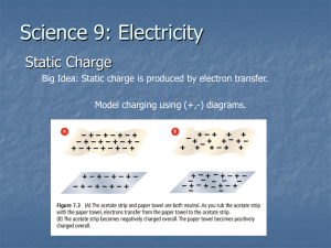 Science 9: Electricity