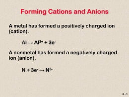 Naming Chemical Compounds Worksheet