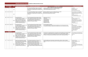 Geometry Curriculum Map 2014-2015