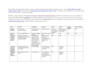 Rachel Barry Word MJ policies April 17, 2015