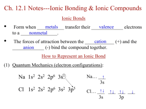 Ch. 15 Ionic Bonds 2010 (teacher)