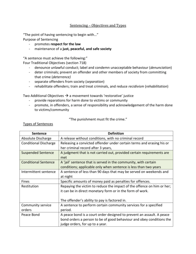 sentencing-objectives-and-types