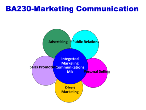 Integrated Marketing Communications Mix Public Relations Direct