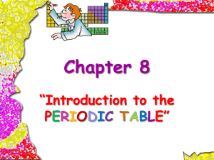 Chapter 8 Notes, Periodic Table