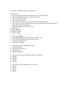10 Eng Things Fall Apart Test Questions for PLT