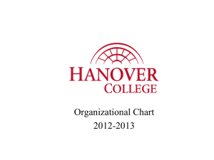 6.3.b Hanover College Organizational Chart 2012