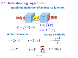 8.1 Understanding Logarithms