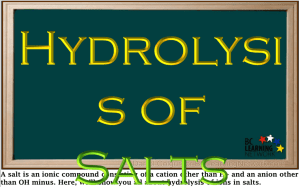Hydrolysis of Salts