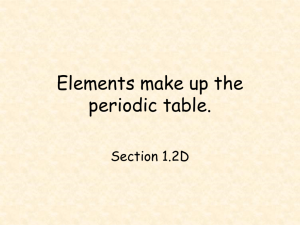 Elements make up the periodic table.