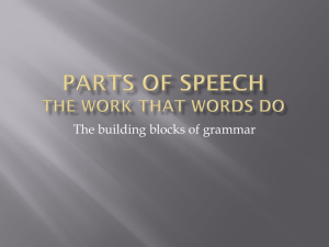 parts of speech - Westford Academy