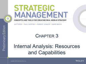 Internal Analysis: Strengths, Weaknesses, and Competitive Advantage