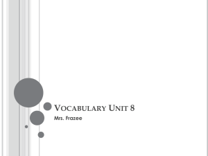 Vocabulary Unit 8 Mrs. Frazee Pensive
