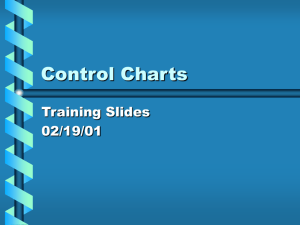 Control Charts