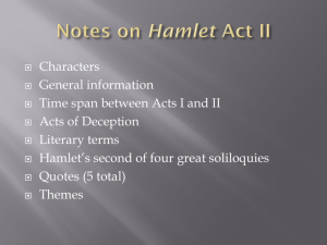 Hamlet Act II PowerPoint Review
