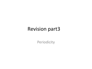 Revision part3 - Macmillan Academy