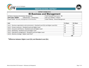 Framework 2014 RSD IB Business and Management