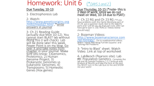HW, Labs and videos for this unit and due dates