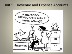 Unit 5 * Revenue and Expense Accounts