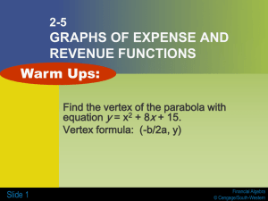 2-5 GRAPHS OF EXPENSE AND REVENUE FUNCTIONS