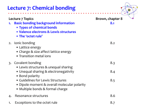 Basic bonding background