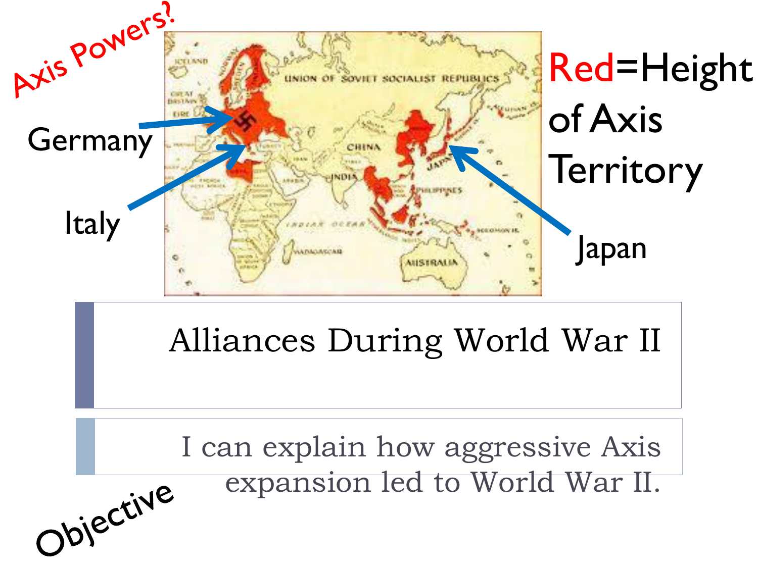 The Role Of The Allies Axis Vs Allies