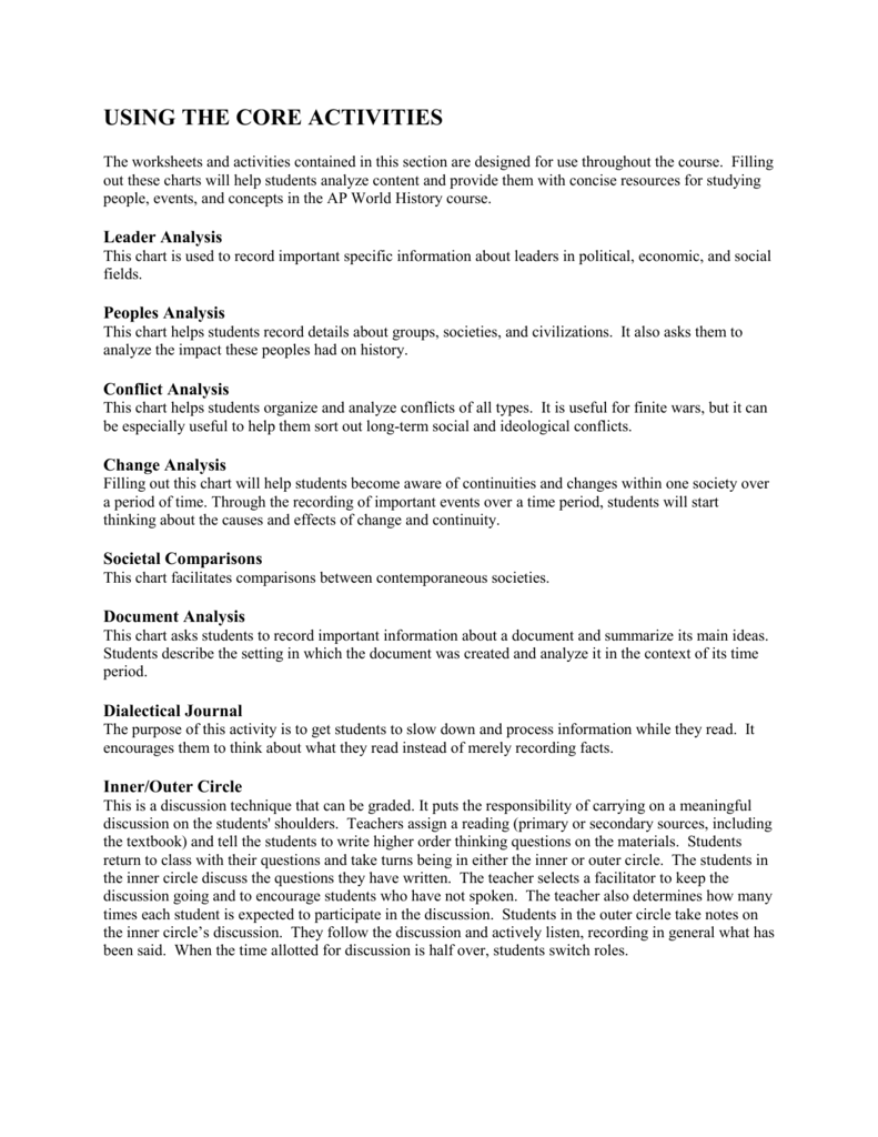 Ap World History Charts