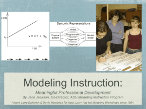 ppt version for Macintosh - Modeling Instruction Program