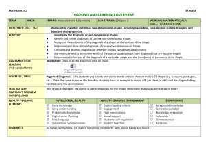 2D - Stage 3 - Plan 8 - Glenmore Park Learning Alliance