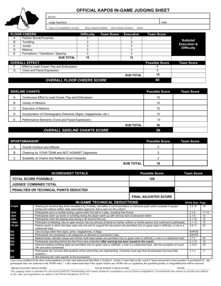 OFFICIAL KAPOS IN GAME JUDGING SHEET