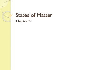 States of MAtter