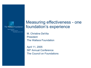Measuring Effectiveness-CDV
