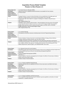 Acquisition Process Model Template Process 1.2 thru Process 1.5