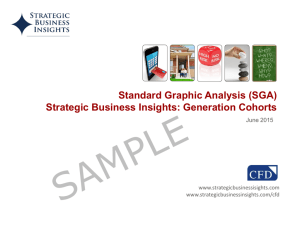 CFD | 2014-15 MacroMonitor Standard Graphic Analysis (SGA