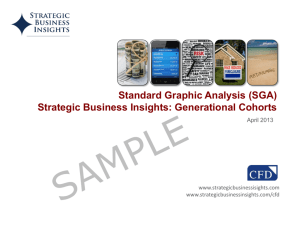 CFD | 2012-13 MacroMonitor Standard Graphic Analysis (SGA
