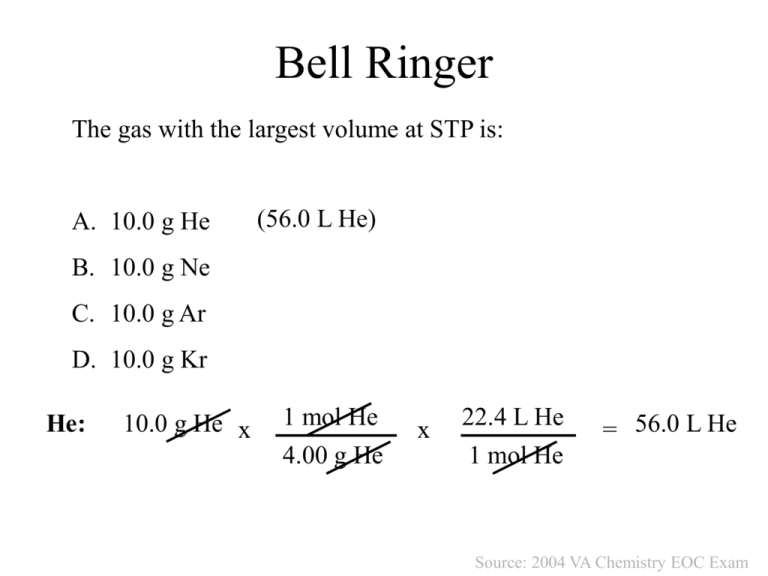 Gas Laws Zadosci