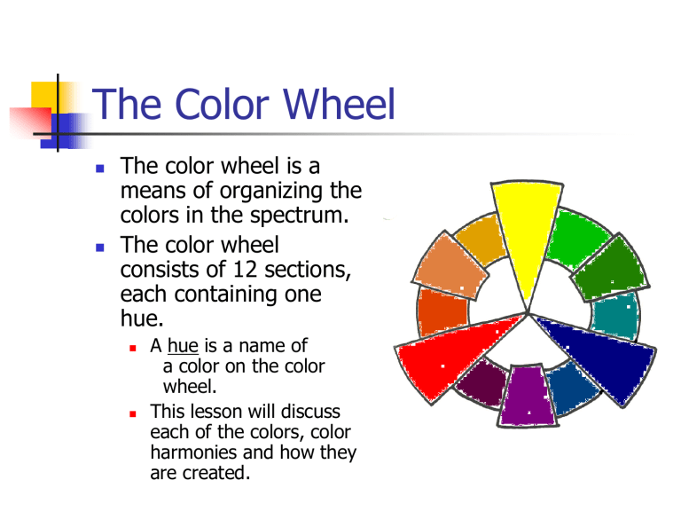 The Color Wheel