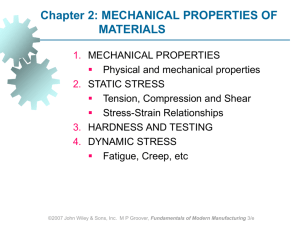 mechanical properties of materials