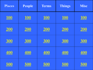 Imperialism Jeopardy - Independent School District 196