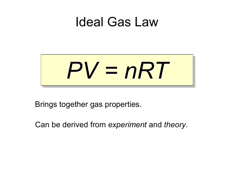 ideal-gas-law