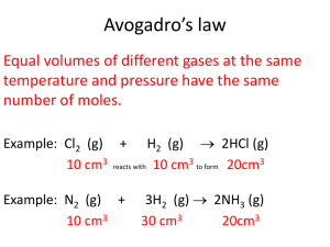 gas laws - chemistryatdulwich