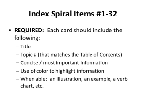Index Spiral Items #1-7