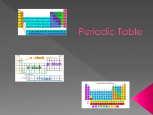 Periodic Table - jamietucker13