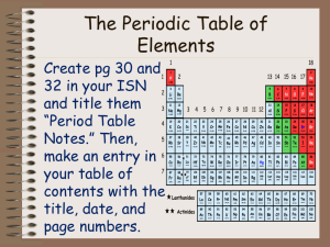 The Periodic Table