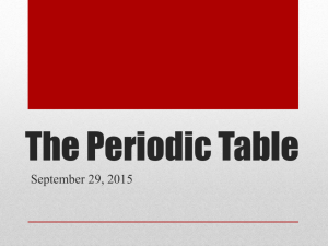 The Periodic Table