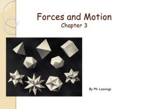 Ch-3 Forces and Motion