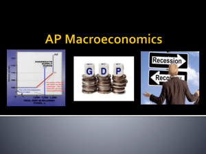 AP Macroeconomics - Saint Joseph High School