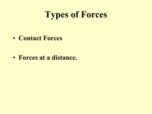 Types of Forces - Red Hook Central School District